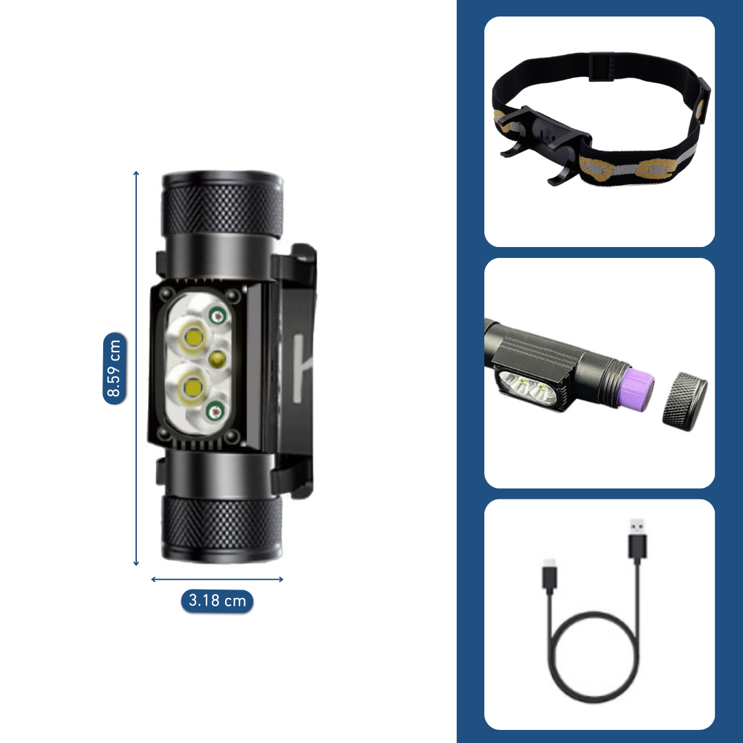 Lampe frontale LED rechargeable avec bandeau réglable