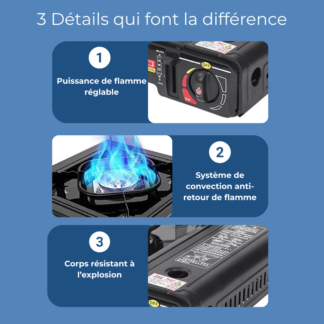 Réchaud à gaz portable pour camping avec mallette
