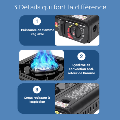 Réchaud à gaz portable pour camping avec mallette