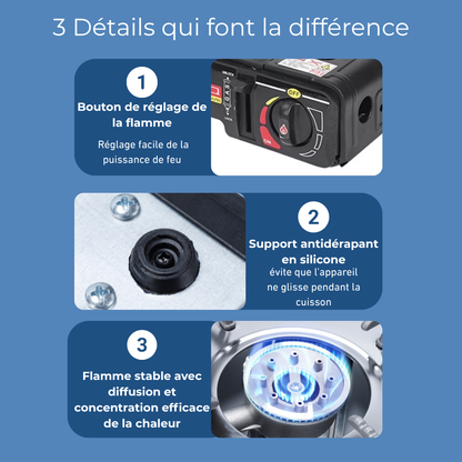 Réchaud à gaz double pour camping avec mallette