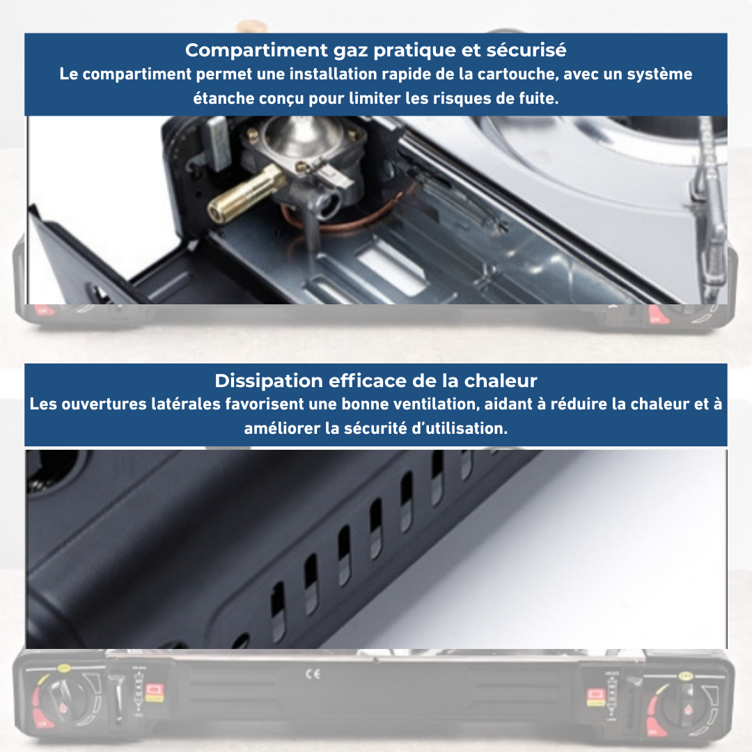 Réchaud à gaz double pour camping avec mallette