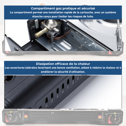 Réchaud à gaz double pour camping avec mallette