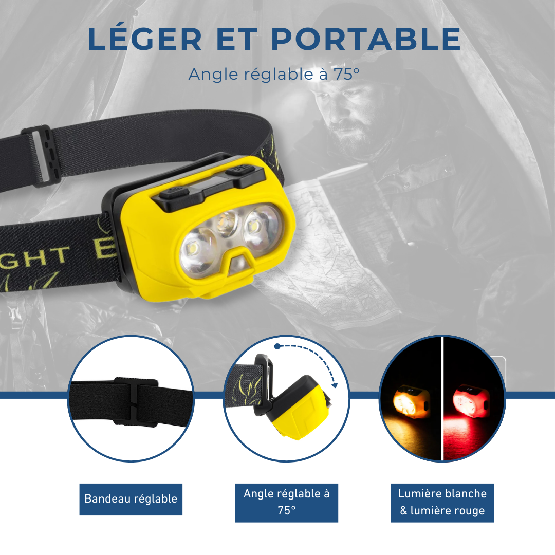 Lampe frontale LED rechargeable jaune avec bandeau réglable