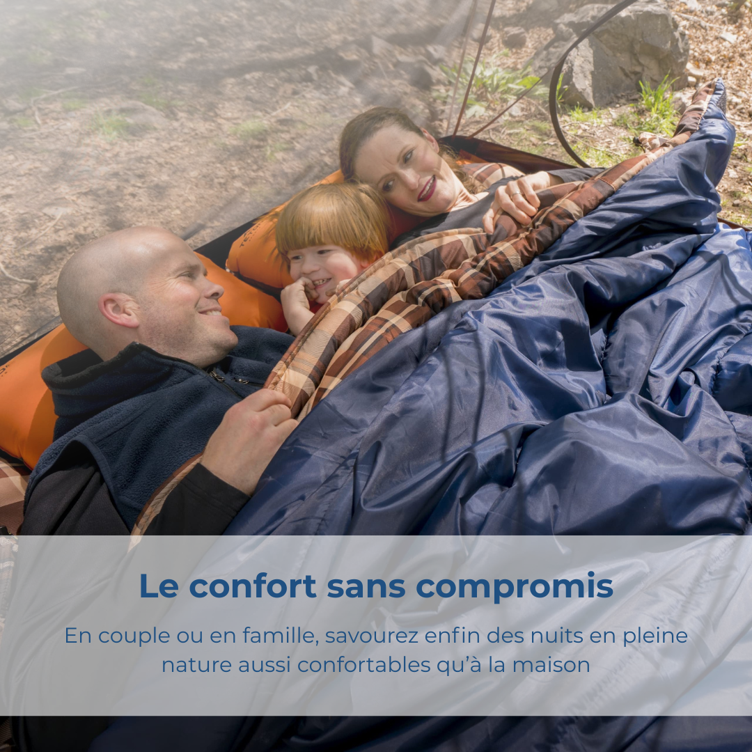 Sac De Couchage Double Taffetas Doublure Flanelle