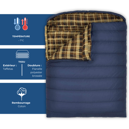 Sac De Couchage Double Taffetas Doublure Flanelle