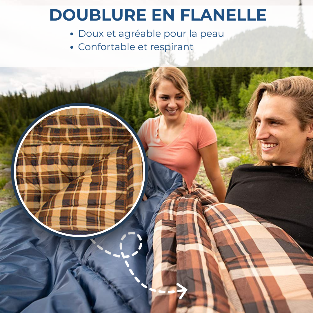 Sac De Couchage Double Taffetas Doublure Flanelle