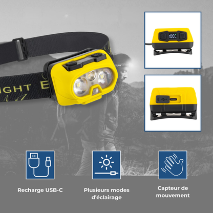 Lampe frontale LED rechargeable jaune avec bandeau réglable