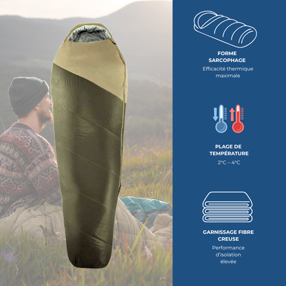 Sac De Couchage Momie 3 Saisons