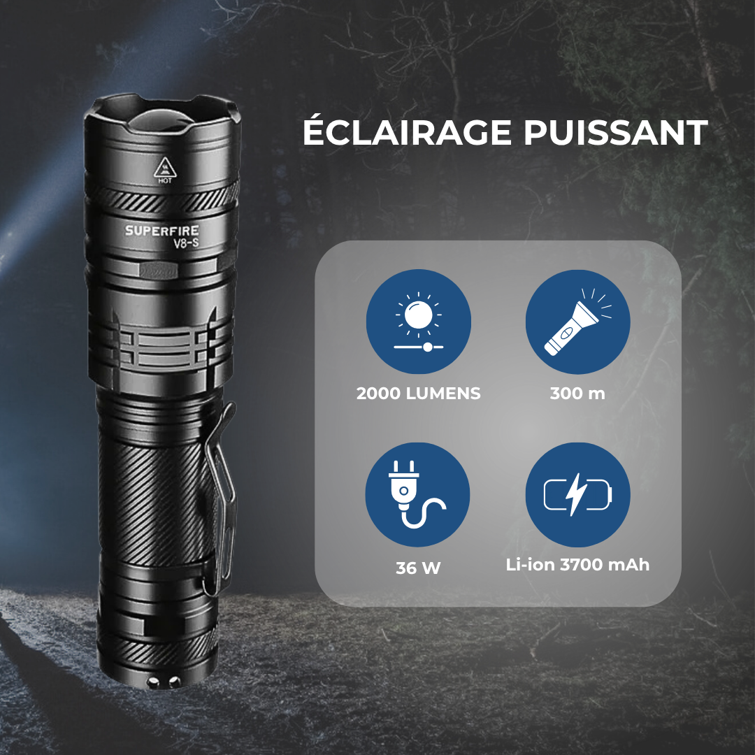 Lampe torche LED rechargeable puissante avec zoom et modes d’éclairage