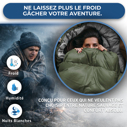 Sac De Couchage Momie Vert - Léger Et Compact Avec Housse De Transport