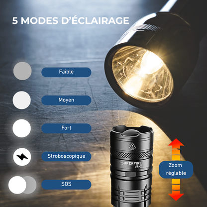 Lampe torche LED rechargeable puissante avec zoom et modes d’éclairage