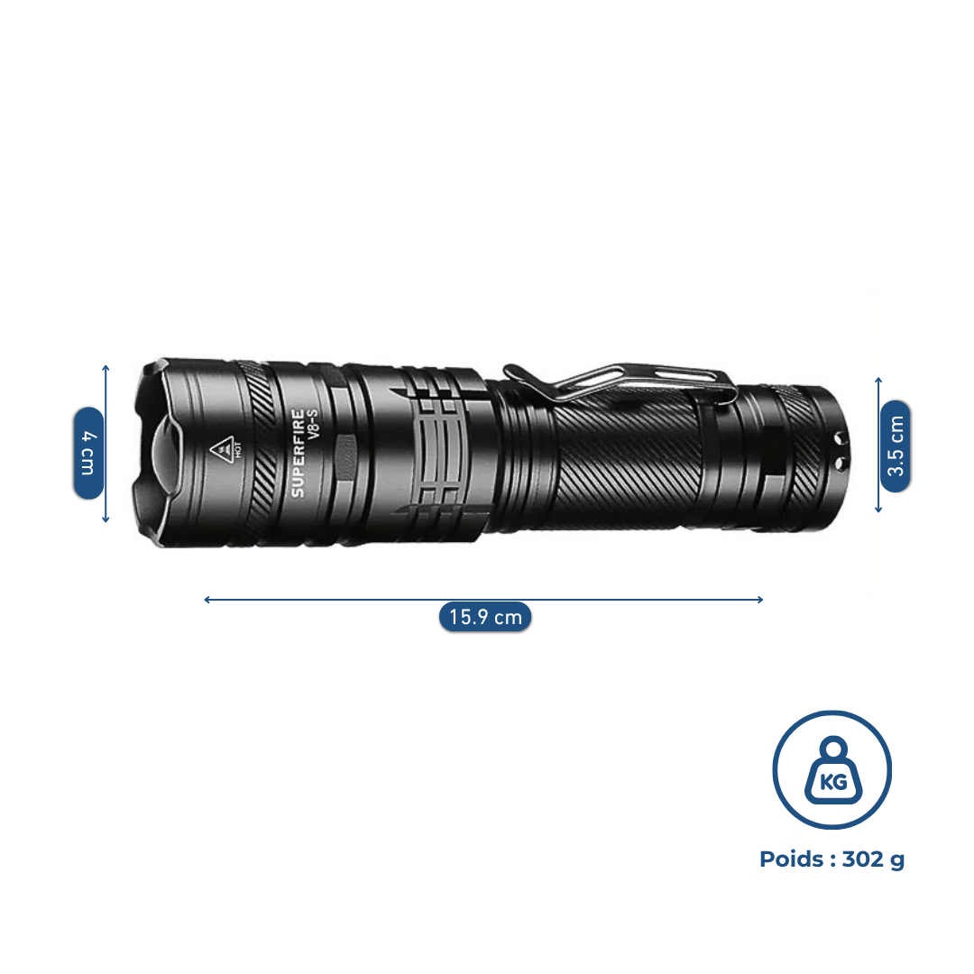 Lampe torche LED rechargeable puissante avec zoom et modes d’éclairage