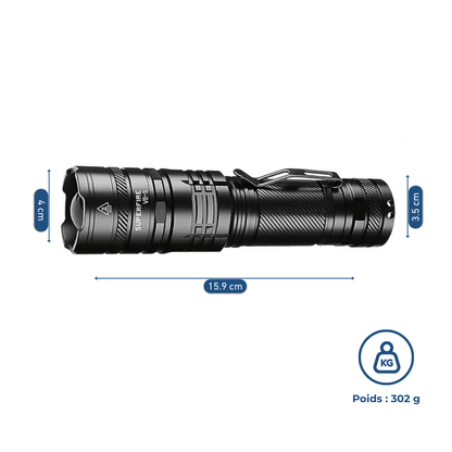 Lampe torche LED rechargeable puissante avec zoom et modes d’éclairage