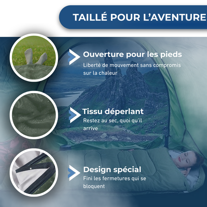 Sac De Couchage Momie Vert - Léger Et Compact Avec Housse De Transport