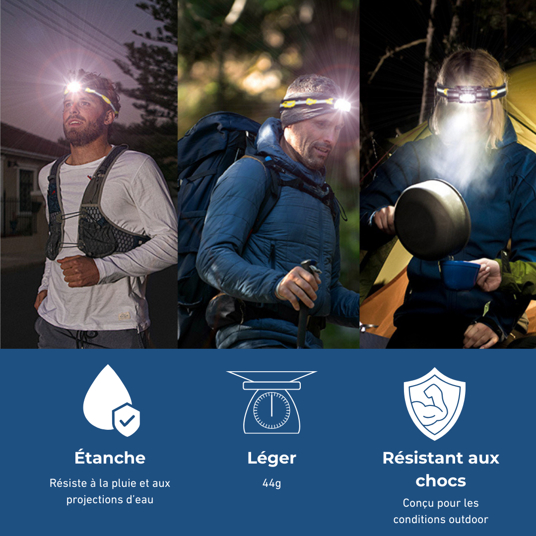 Lampe frontale LED rechargeable avec bandeau réglable