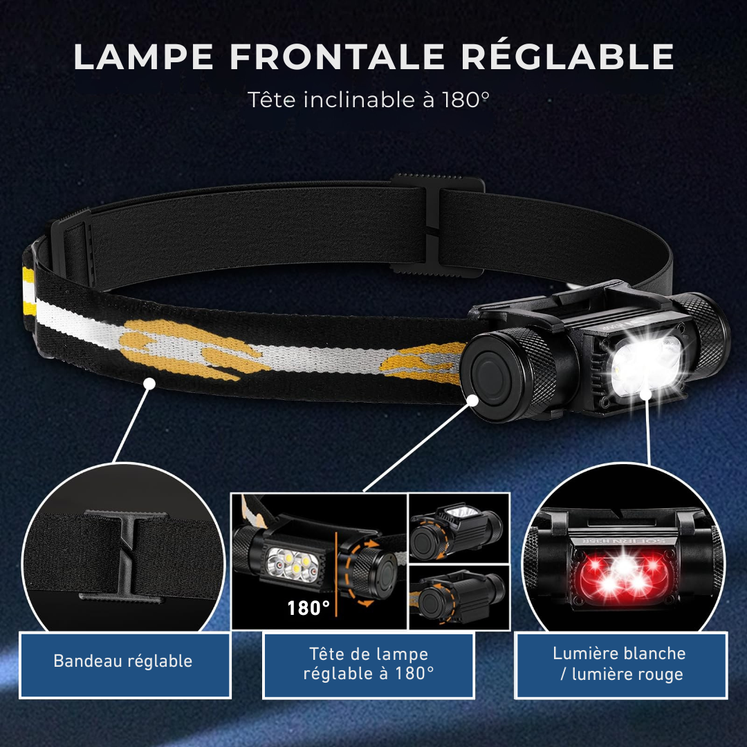 Lampe frontale LED rechargeable avec bandeau réglable